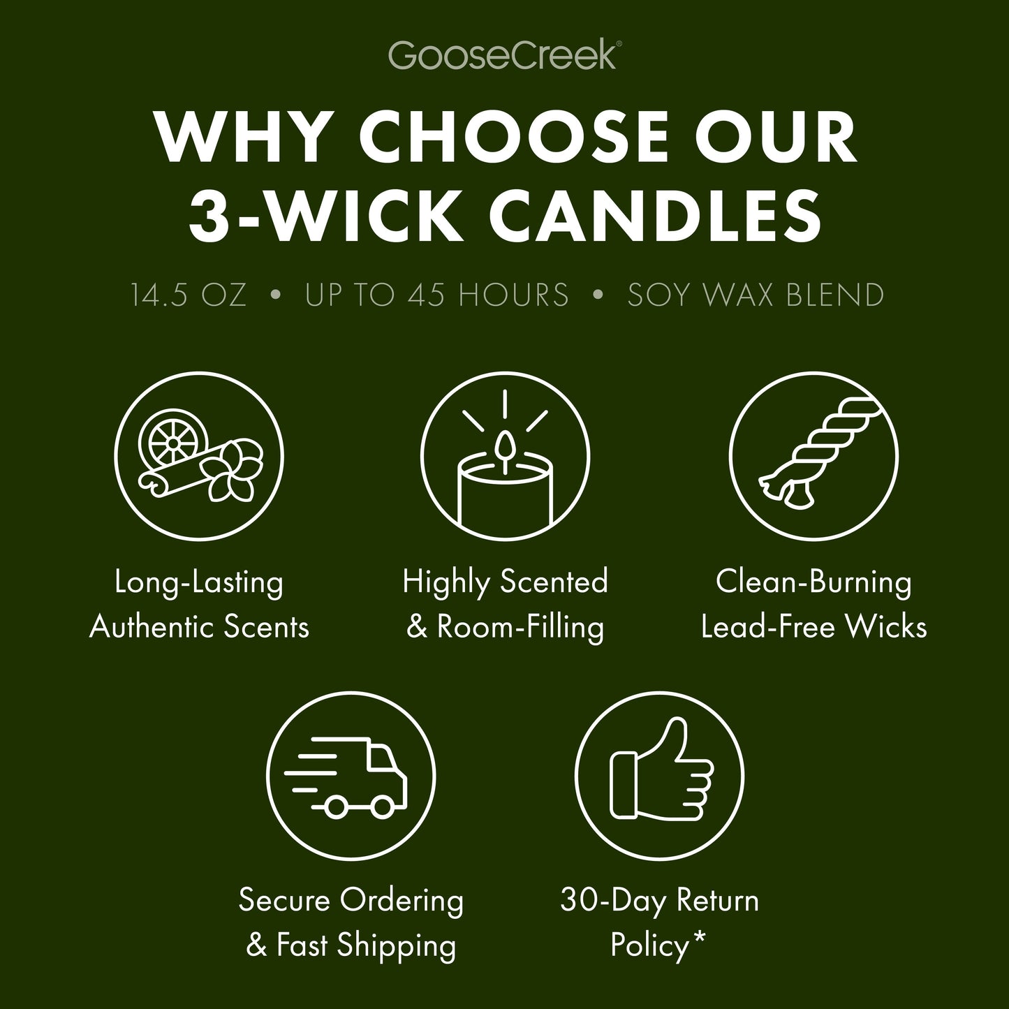 Earth Moss 3-Wick Candle